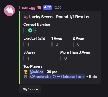 Lucky Seven Round End Message